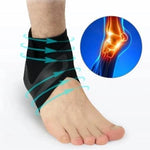 Ankle Protection Sleeve-Healing Relief For Hurting Feet 👣
